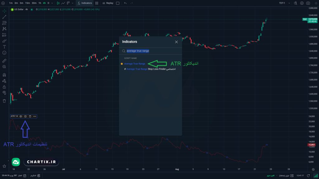 عکس مربوط به اضافه کردن و تنظیمات
