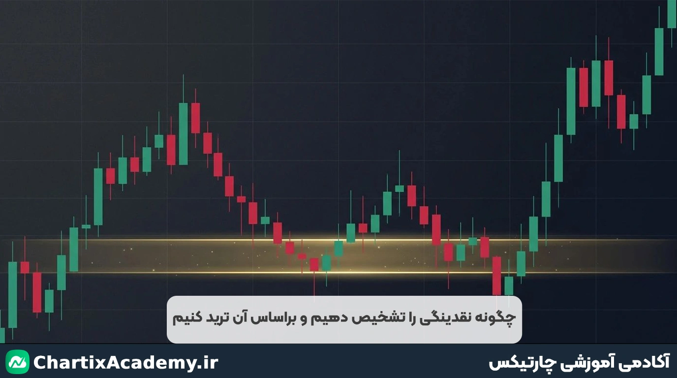 چگونه نقدینگی را تشخیص دهیم و بر اساس آن ترید کنیم؟
