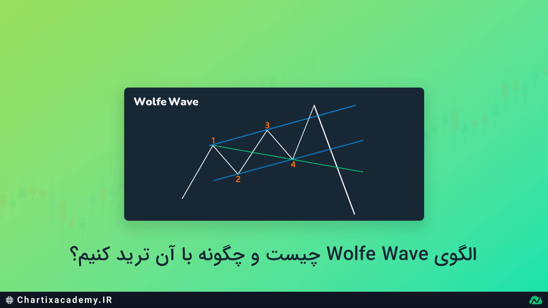 الگوی Wolfe Wave چیست و چگونه با آن ترید کنیم؟