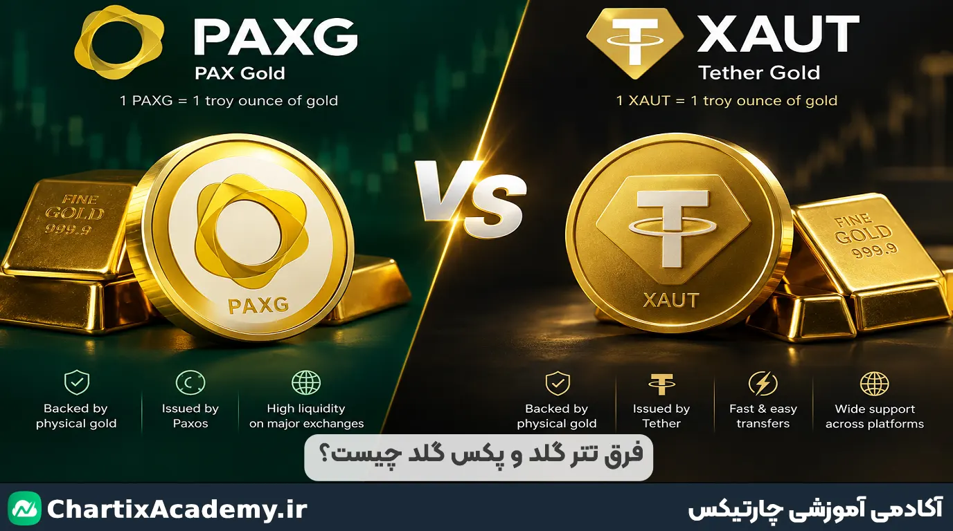 فرق تتر گلد با پکس گلد چیست؟ مقایسه کامل paxg vs xaut