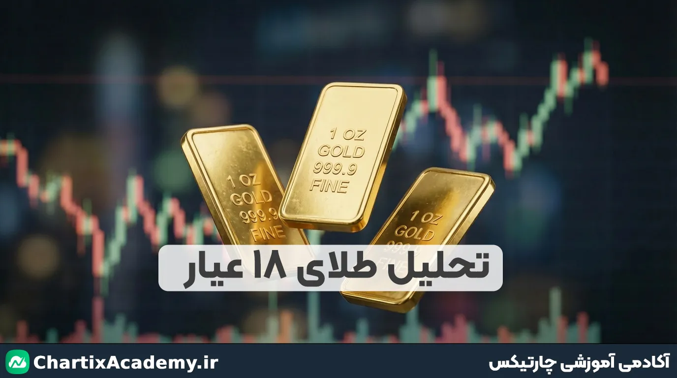 تحلیل طلا ۱۸ عیار (22 شهریور)