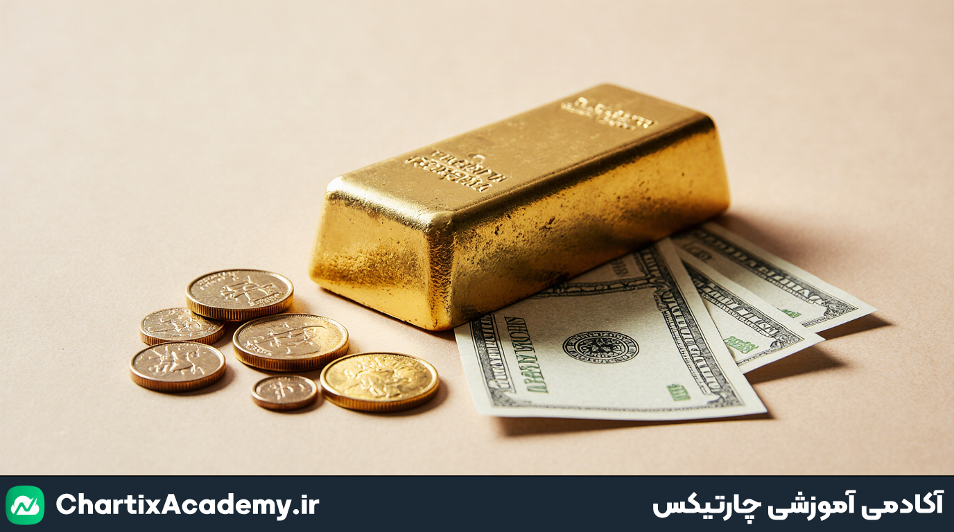تحلیل آبشده، سکه، طلای 18 عیار و دلار (20 مهر)