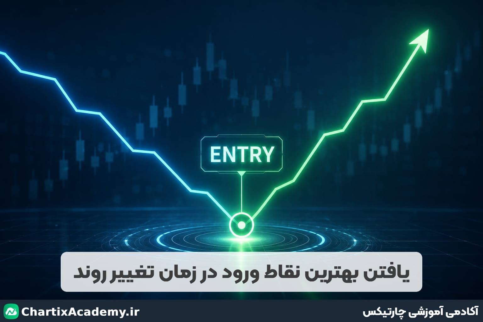 راهنمای جامع یافتن بهترین نقطه ورود با نشانه های تغییر روند در فارکس