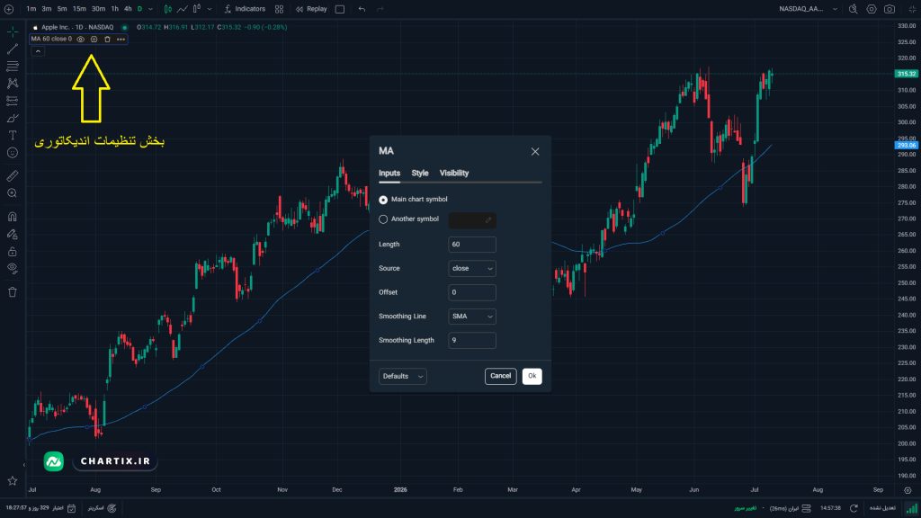 عکس مربوط به تنظیمات اندیکاتور moving average