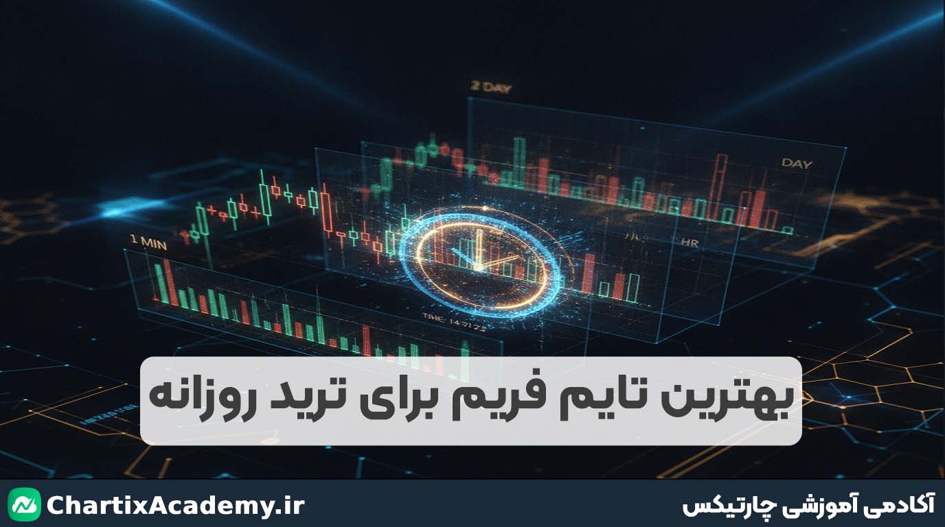 چگونه بهترین تایم فریم برای ترید روزانه را انتخاب کنیم؟