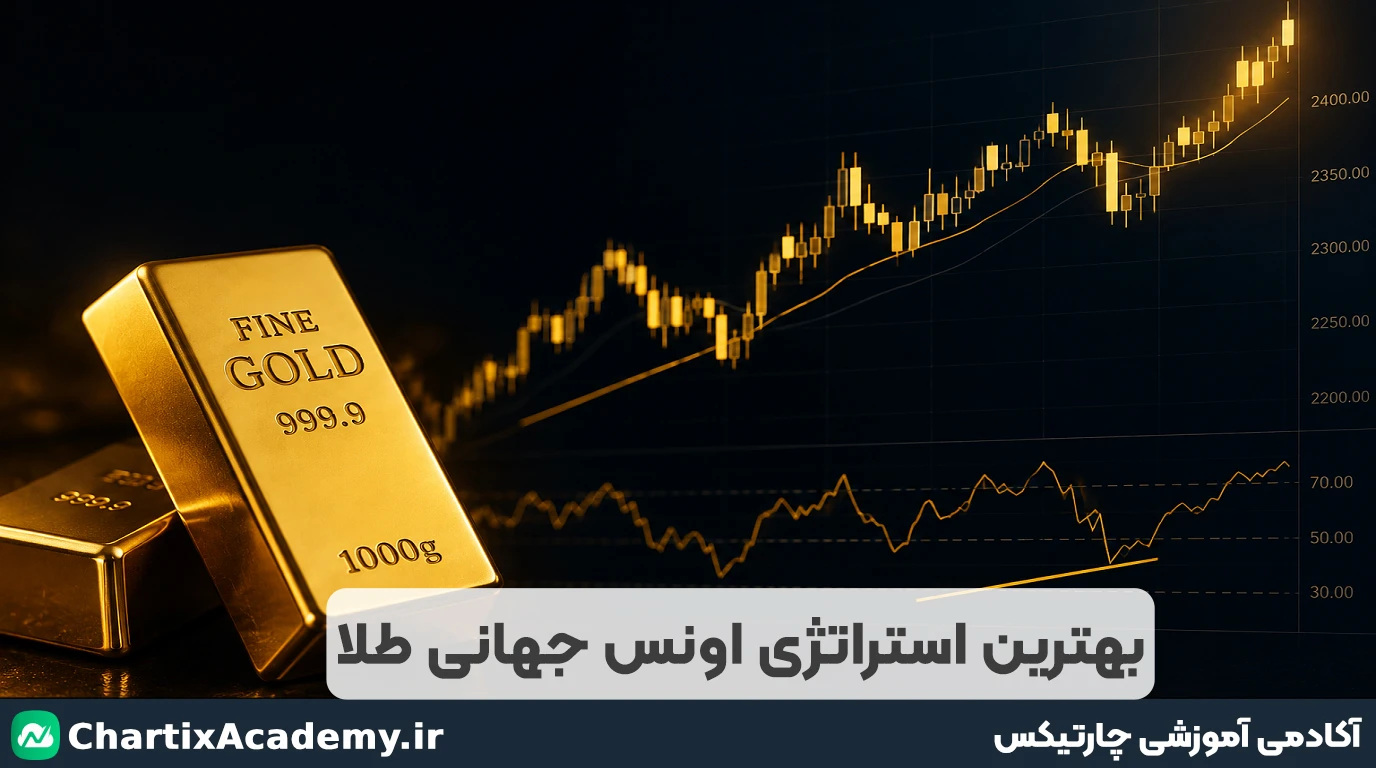 بهترین استراتژی اونس جهانی طلا | آموزش اسکالپینگ با اسمارت مانی و RSI