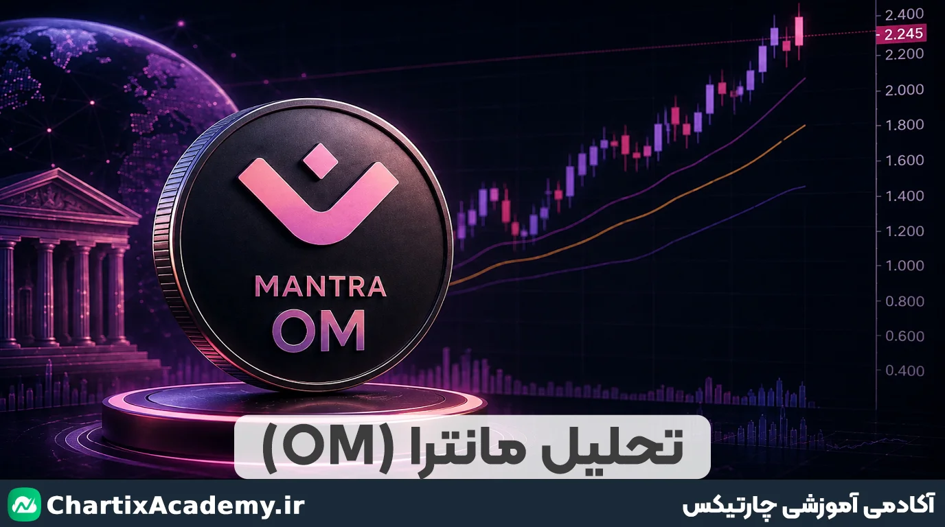 تحلیل ارز دیجیتال OM | جدیدترین تحلیل مانترا